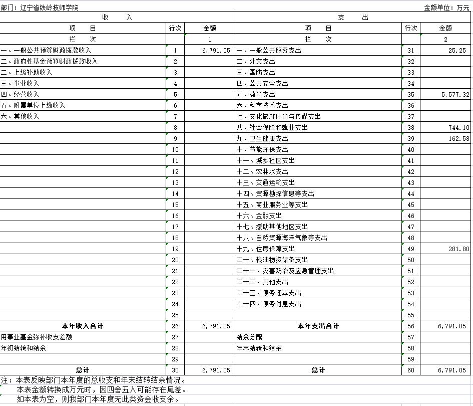 2019꼼W(xu)ԺQ㹫_