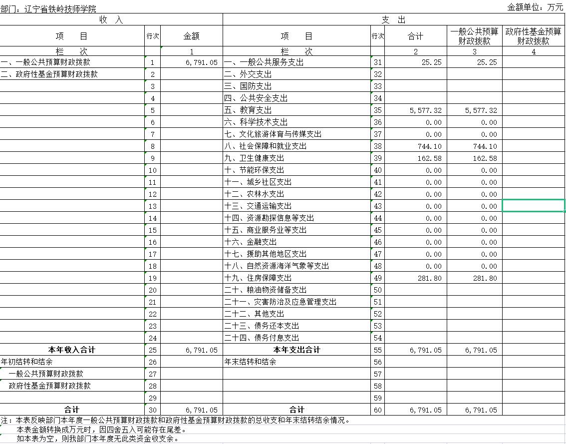 2019꼼W(xu)ԺQ㹫_