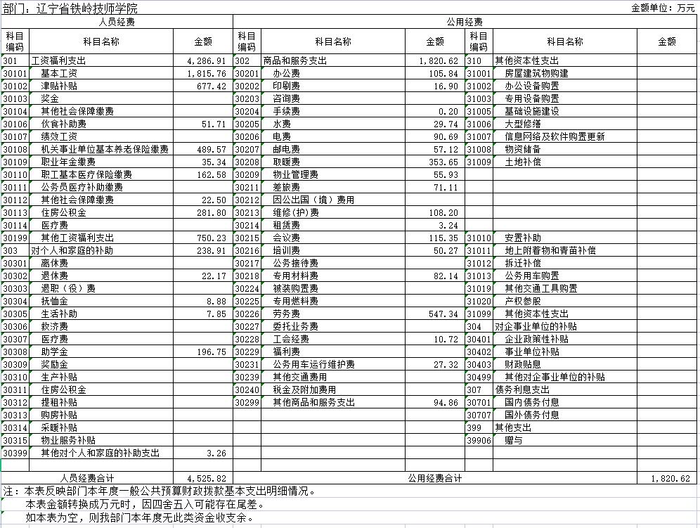 2019꼼W(xu)ԺQ㹫_