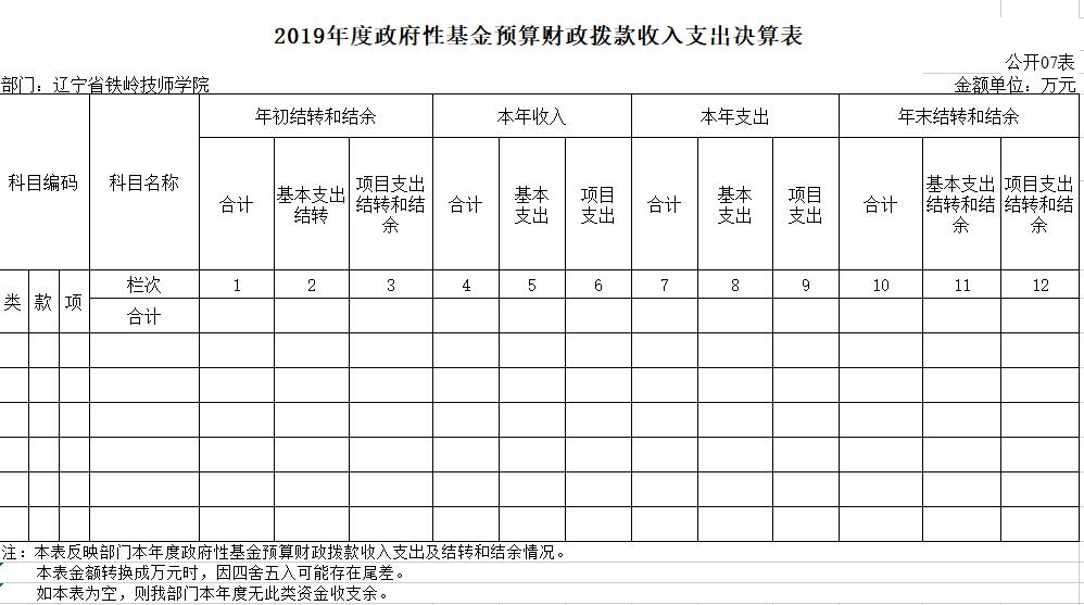 2019꼼W(xu)ԺQ㹫_