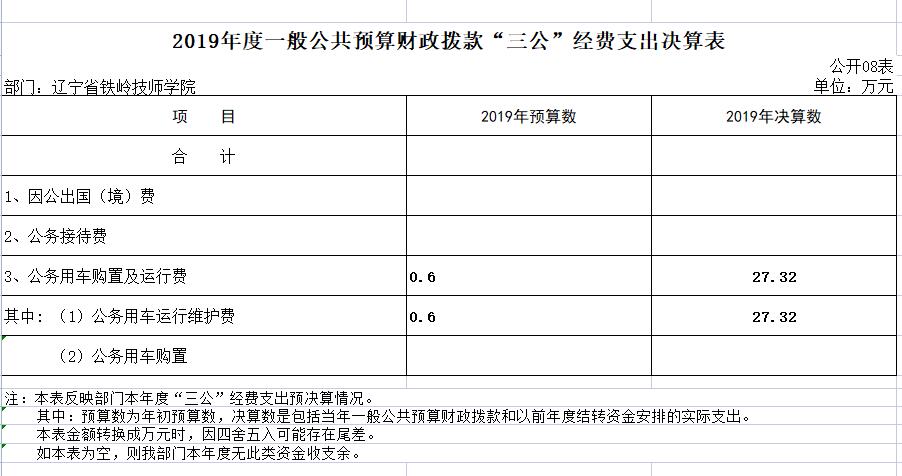 2019꼼W(xu)ԺQ㹫_
