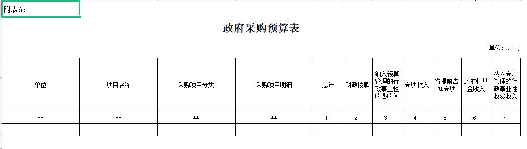 2019年鐵嶺技師學(xué)院部門預(yù)算公開報(bào)表