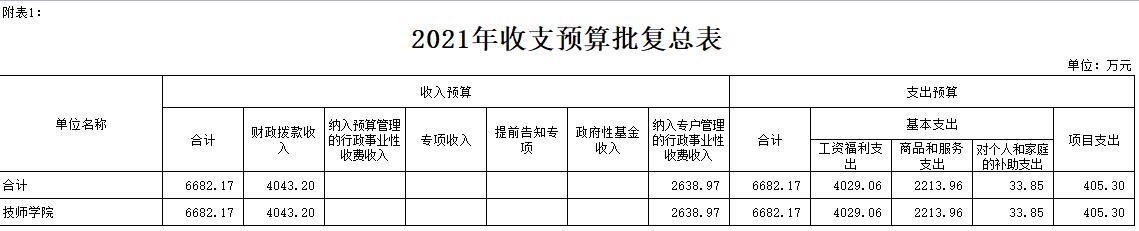 2021겿TA(y)(f)(bo)_