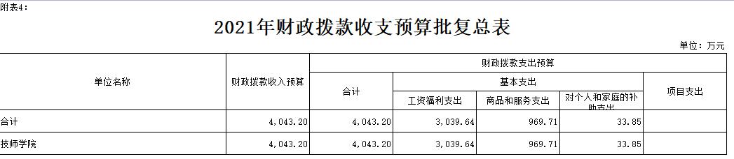 2021겿TA(y)(f)(bo)_