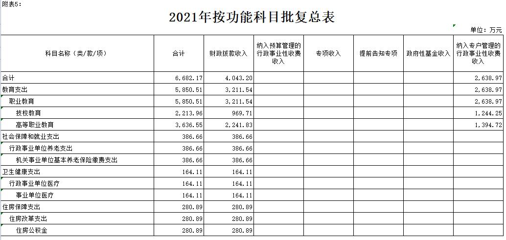 2021겿TA(y)(f)(bo)_