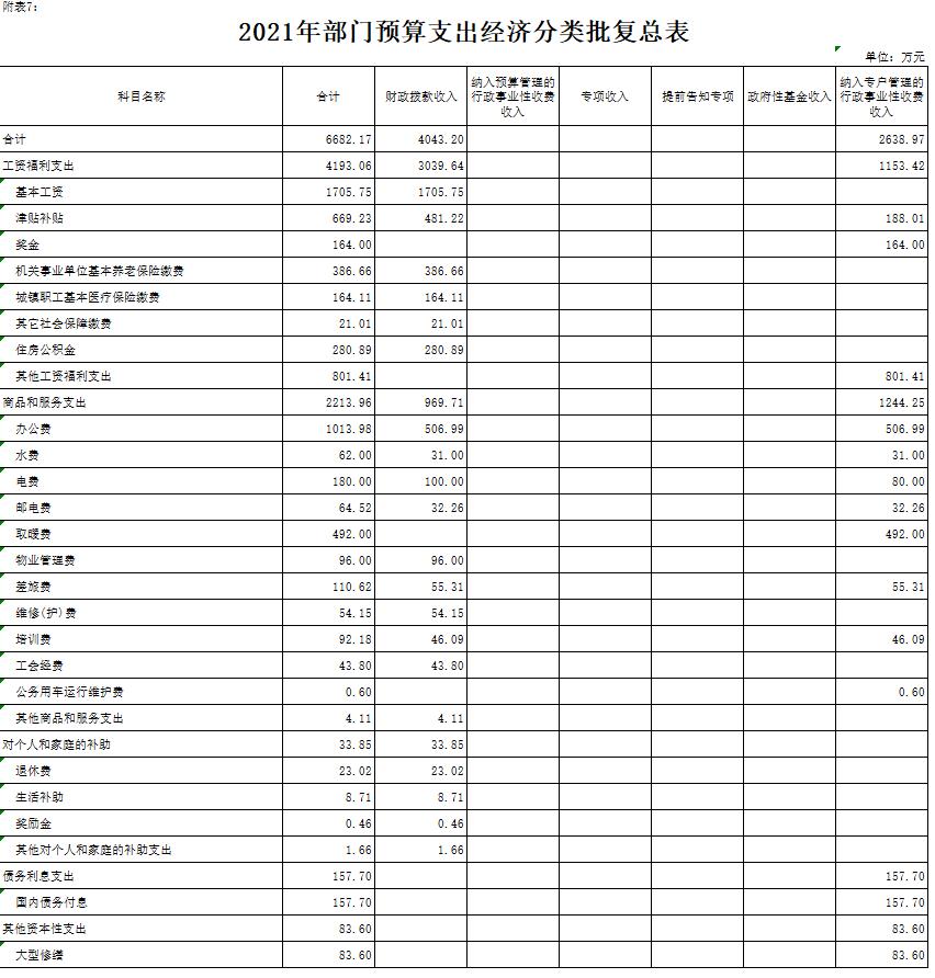 2021겿TA(y)(f)(bo)_