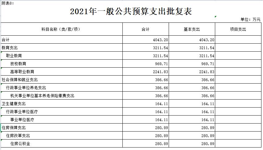 2021겿TA(y)(f)(bo)_