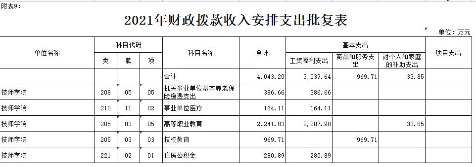 2021겿TA(y)(f)(bo)_