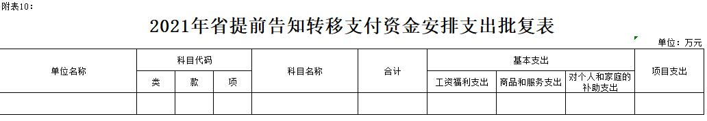 2021겿TA(y)(f)(bo)_