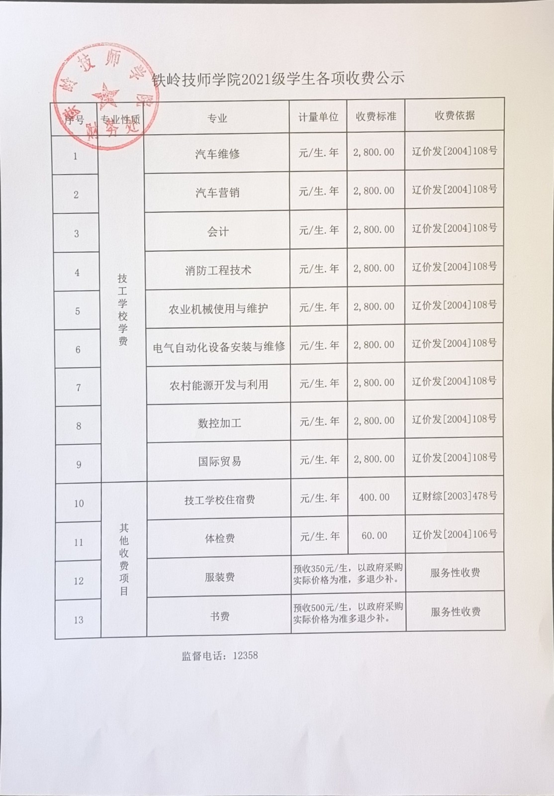 FXW(xu)Ժ2021(j)W(xu)(xing)M(fi)ʾ