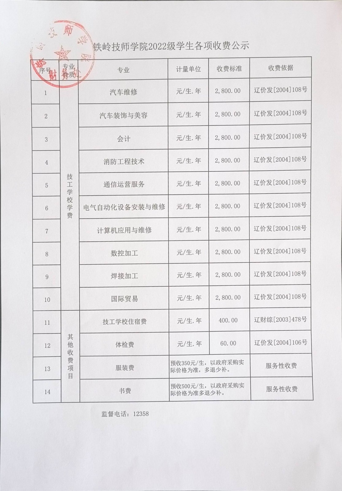 FXW(xu)Ժ2022W(xu)Mʾ