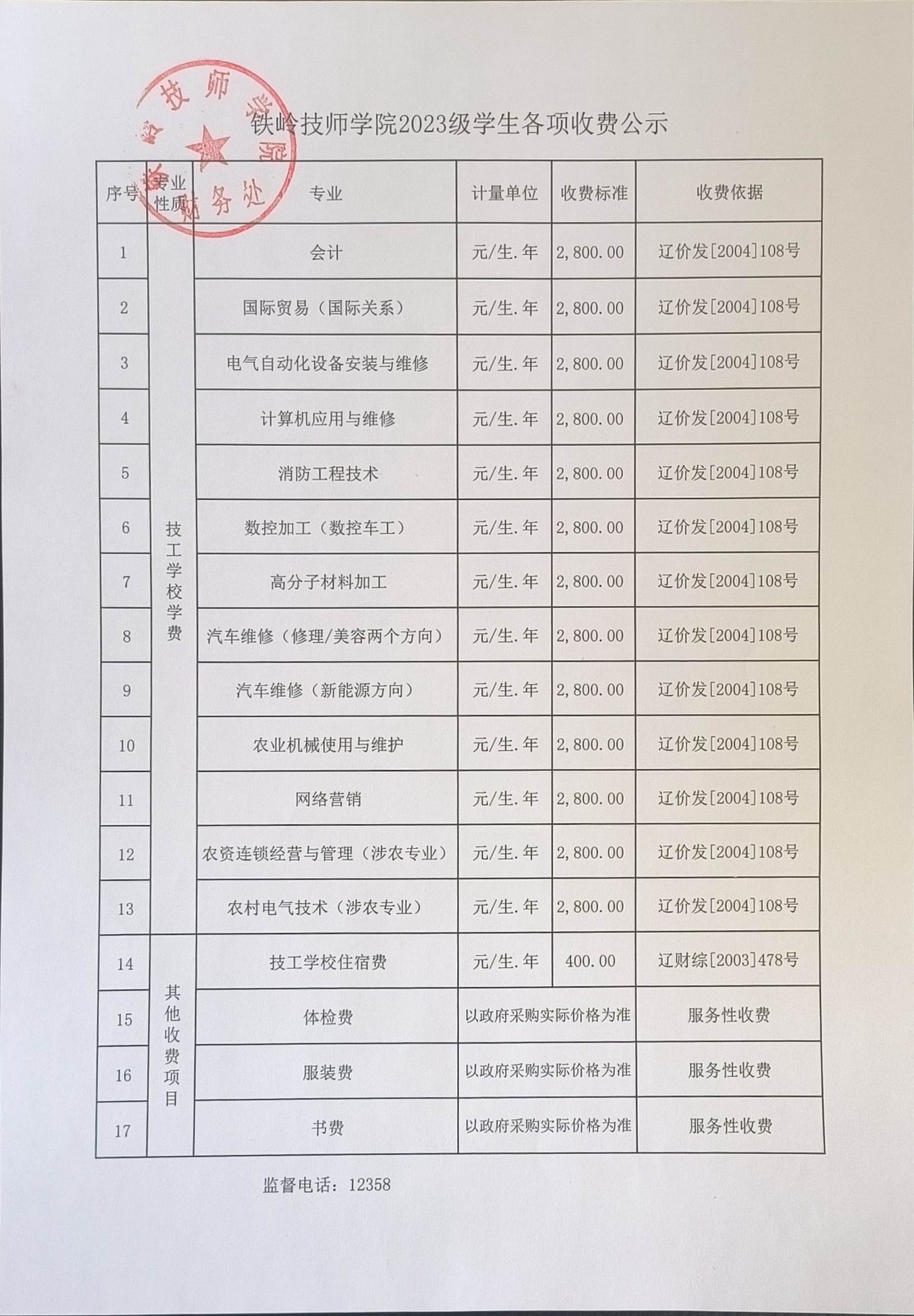 FXW(xu)Ժ2023W(xu)Mʾ